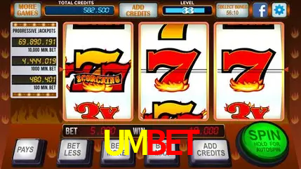 Descubra a Essência do UMBET: Nossa História e Compromissos